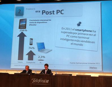 El Smartphone supera al PC como más vendido en 2011