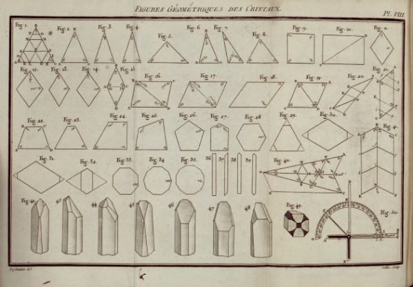 En el Año Internacional de la Cristalografía : III, La aparición del goniómetro (Folio Complutense)