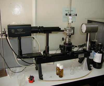 Figure 1. Contact angle measuring device