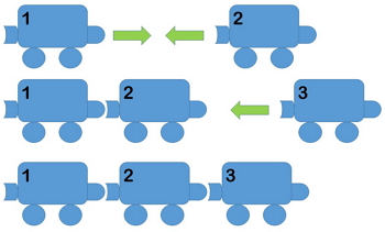 Graphical representation of the operation.