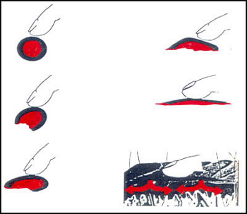 Application on skin of a microencapsulated cosmetic product.