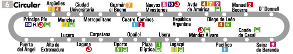 Metro: Línea 6. Estación > Ciudad Universitaria