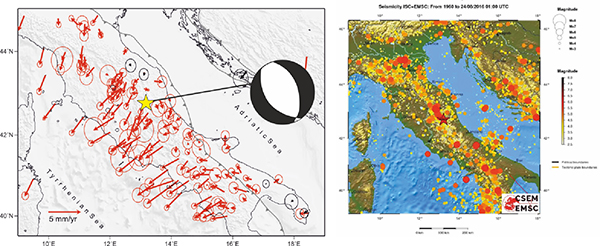 A la derecha, mapa de sismicidad total ocurrida en Italia desde 1960. La estrella marca la posición del epicentro del terremoto de Rieti de M 6.2. A la izquierda, mapa de velocidades GPS referidas a un punto fijo de referencia en la costa adriática, tomado de Devoti et al (2011) en el que se marca en amarillo el epicentro. La esfera blanca y negra es el mecanismo focal del terremoto que ha calculado el INGV como modelo físico del sismo.