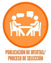 Publicación de ofertas y selección de los candidatos