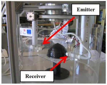 Representación esquemática de un sistema de Tomografía por Ultrasonidos (USCT). Se observa de la cuba de agua donde se introduce la mama rodeada de un anillo de transductores que realizan adquisiciones hasta conseguir la imagen 3D de la mama completa. (Fuente: Tesis Doctoral de Mailyn Pérez Liva, 2017)