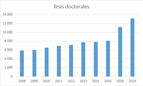 DocumatTesis