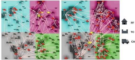 Nuevo artículo: Complexity in road freight transport outsourcing networks. TRANSOPE: An agent-based dynamic model