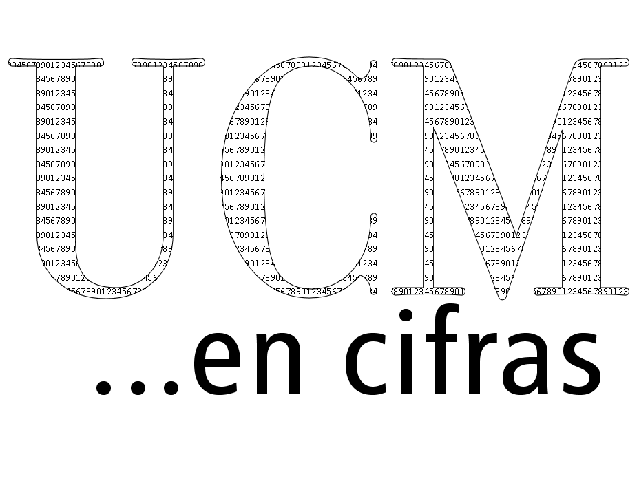 Logo UCM en cifras
