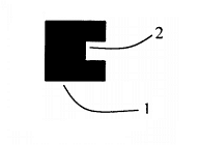 Figure 1. Description: Optotype (1), blank space that determines visual acuity (2)