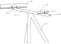 Description: Angular rod (1), near vision optotype (2), tripod (3), far optotype (4), far optotype clamping system (5), clamping system and fence optotype withdrawal (6) ) lateral scale (7).