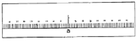 Optotype with the scale in diopters.