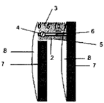 Esquema del montaje del dispositivo: barra metálica (2) regla milimetrada (3) tornillería (4) corte de la funda (5) hendidura (6) oculares (7) lentes (8).