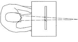 Plant view of the optical operation of the LEDs