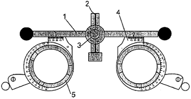 Front outline of the frame: 1. Frame. 2. Cut on the bridge of the saddle. 3. Rule. 4. Naso pupillary distance scale. 5. Eyepiece