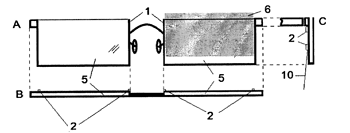 Outline of the device: front (A), floor (B) and profile (C). 1. Mount. 2. LEDs. 5. Hollow sheet. 6 Opaque sheet.