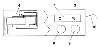 Schematic of the remote control: 3. Command. 4. Electronic circuit. 7. LCD screen. 8. Color regulator. 9. Intensity regulator. 