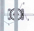 Esquema: tubos (1) en paralelo. Escala (2). Barra de separación (3) adherida al lateral de uno de los tubos.