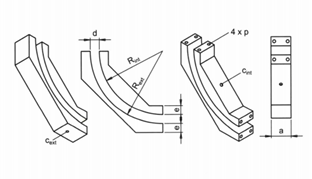 Esquema del deflector