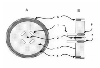 Corte transversal de una realización particular del sensor para la inserción de un juego de probetas de testigo de corrosión.