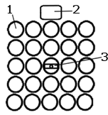 Device scheme: 1. Double switch. 2. Flat screen. 3. Camera and IR sensor