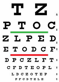 Visual acuity table model