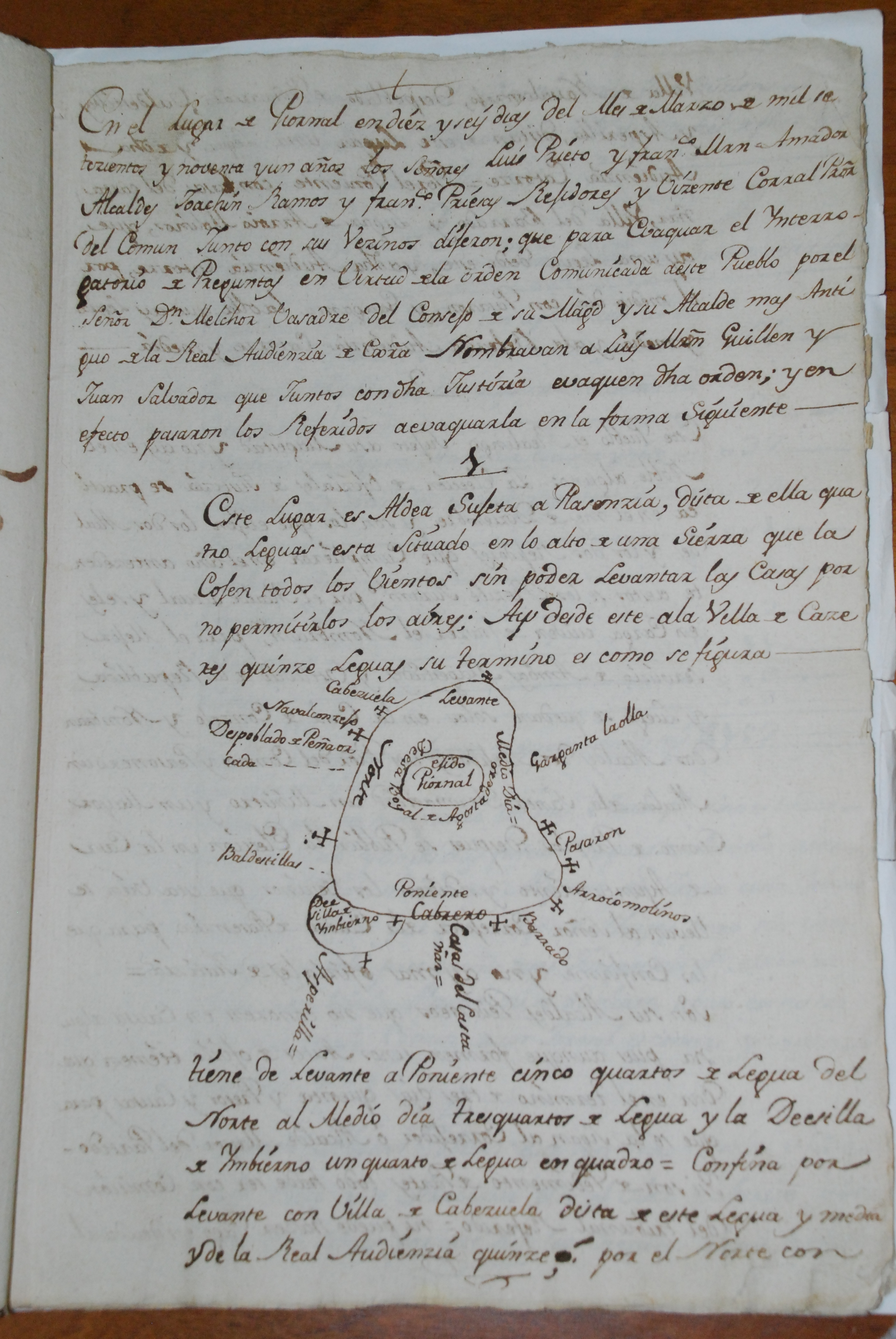 Historical Inquiry 1791 (Source: AHP Cáceres)