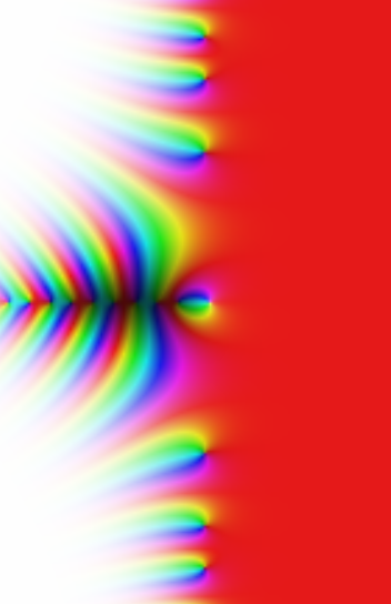 Función zeta de Riemann