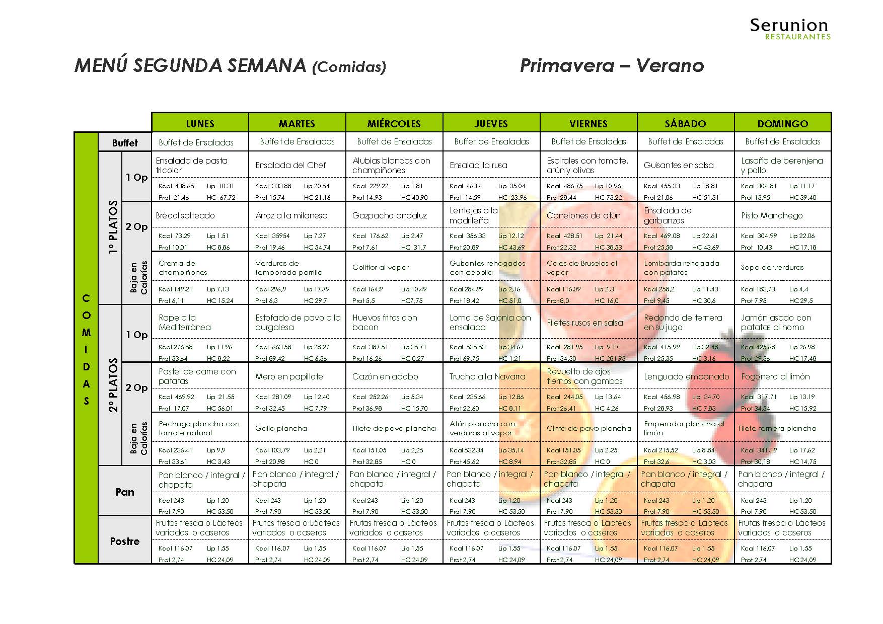 Comedores Escolares Jcyl Menús Comedor. GUIA ALIMENTARIA COMEDORES ... Comedores Escolares Jcyl Menús Comedor. GUIA ALIMENTARIA COMEDORES ...