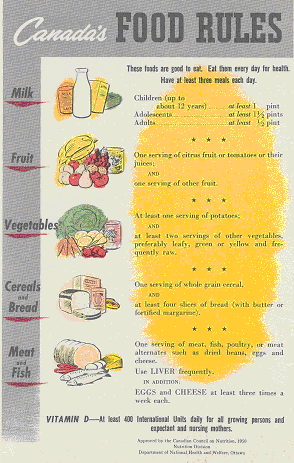 Canada Food rules 1942