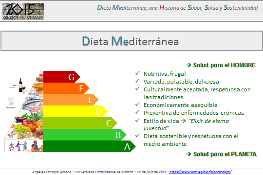 DMe Sana y Sostenible