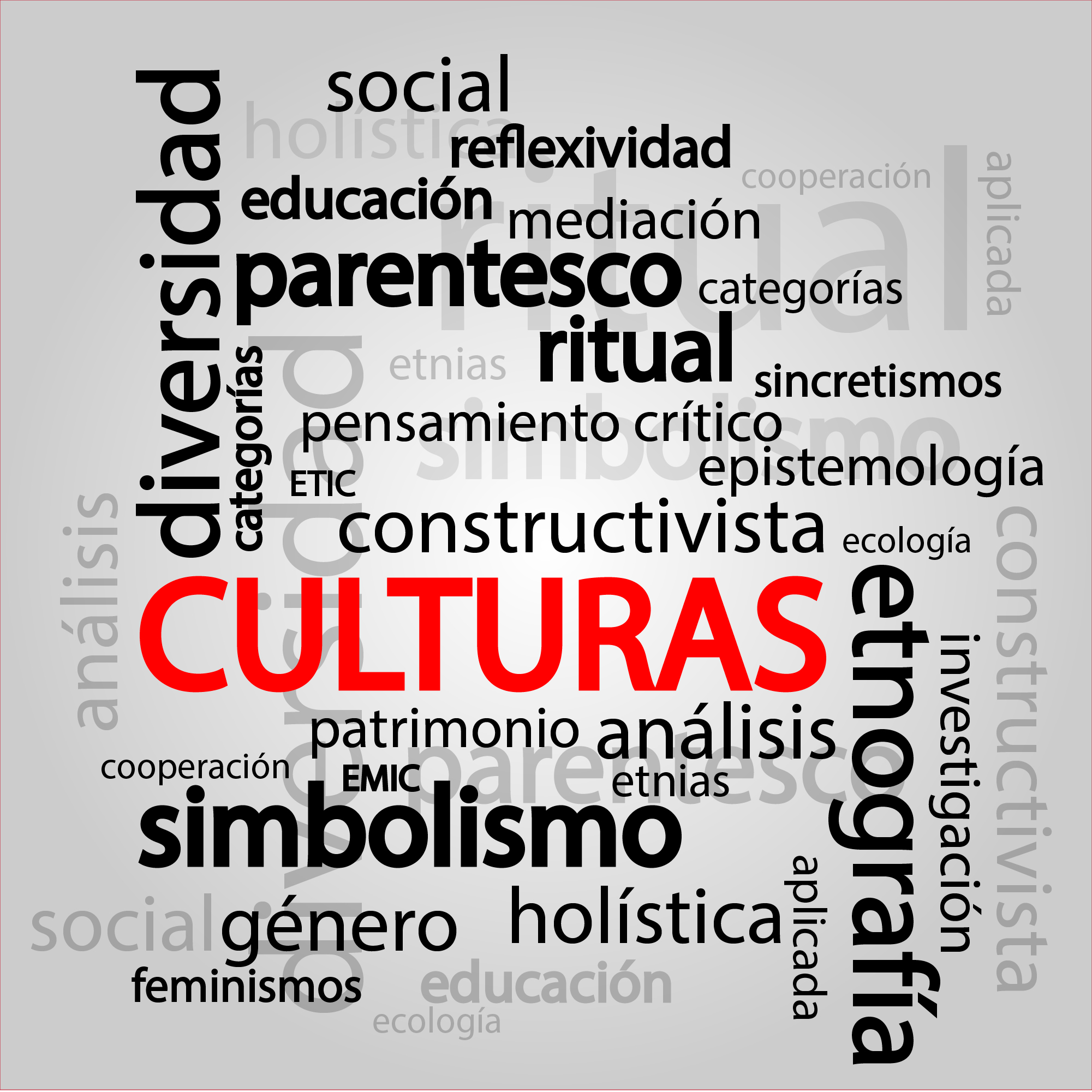 Ucm Master Universitario En Estudios Avanzados En Antropologia Social Y Cultural