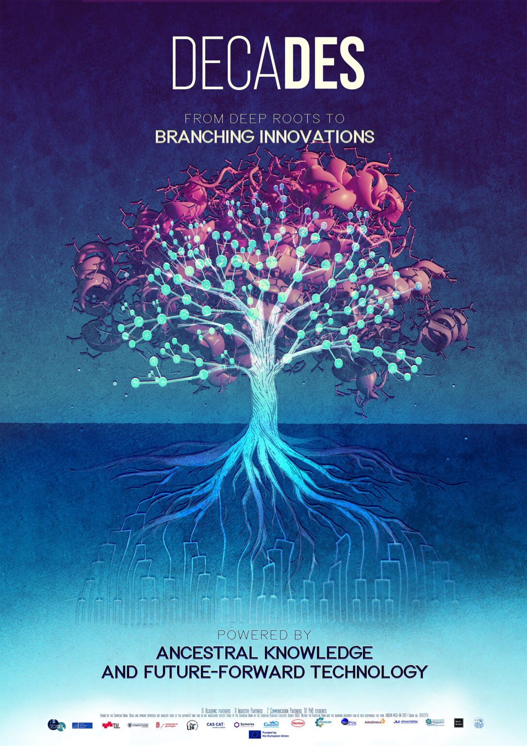 Next DECADES Animation video published