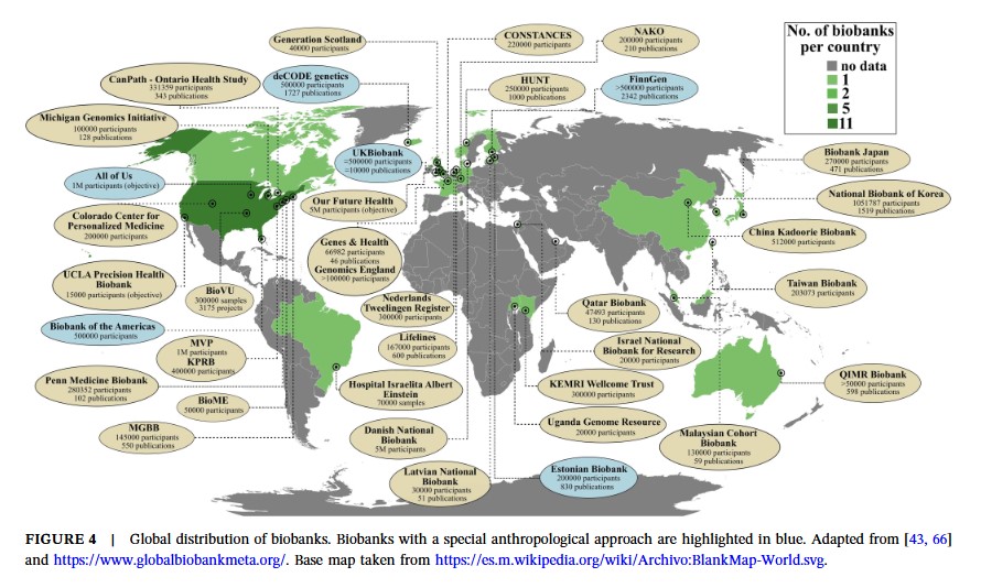 Publicaciones recientes de la Unidad Docente