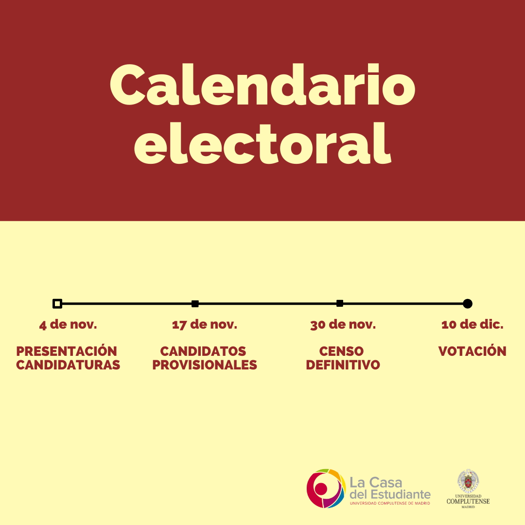 Elecciones a Representantes en Consejos de Departamento 2021-2022 - 2