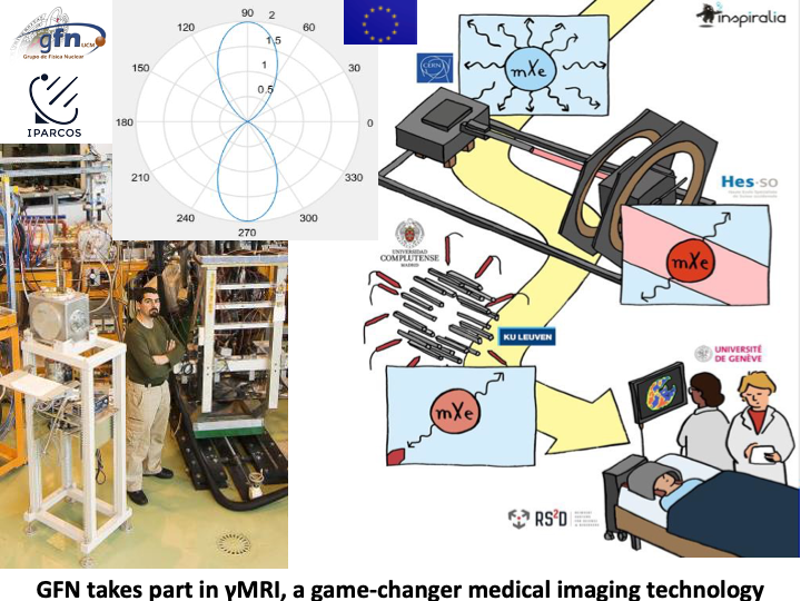 GFN participates in γMRI, a game-changer in medical imaging