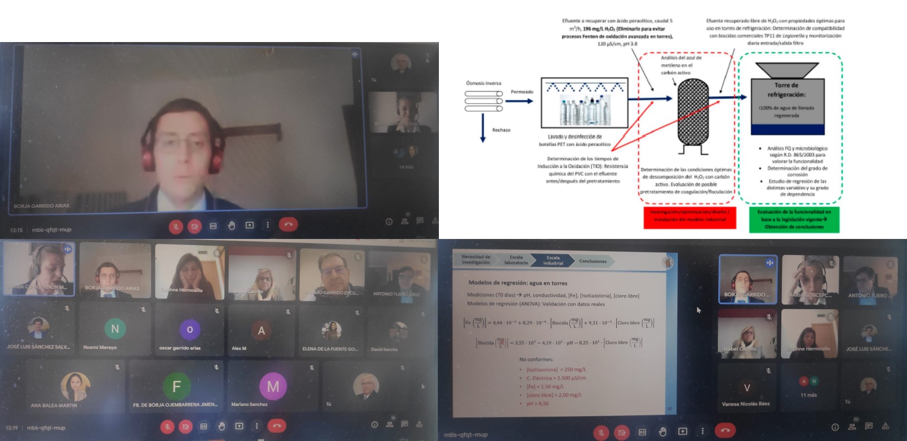 Borja Garrido Arias defiende su Tesis Doctoral con Mención Industrial "Eliminación de ácido peracético para la regeneración de efluentes industriales"