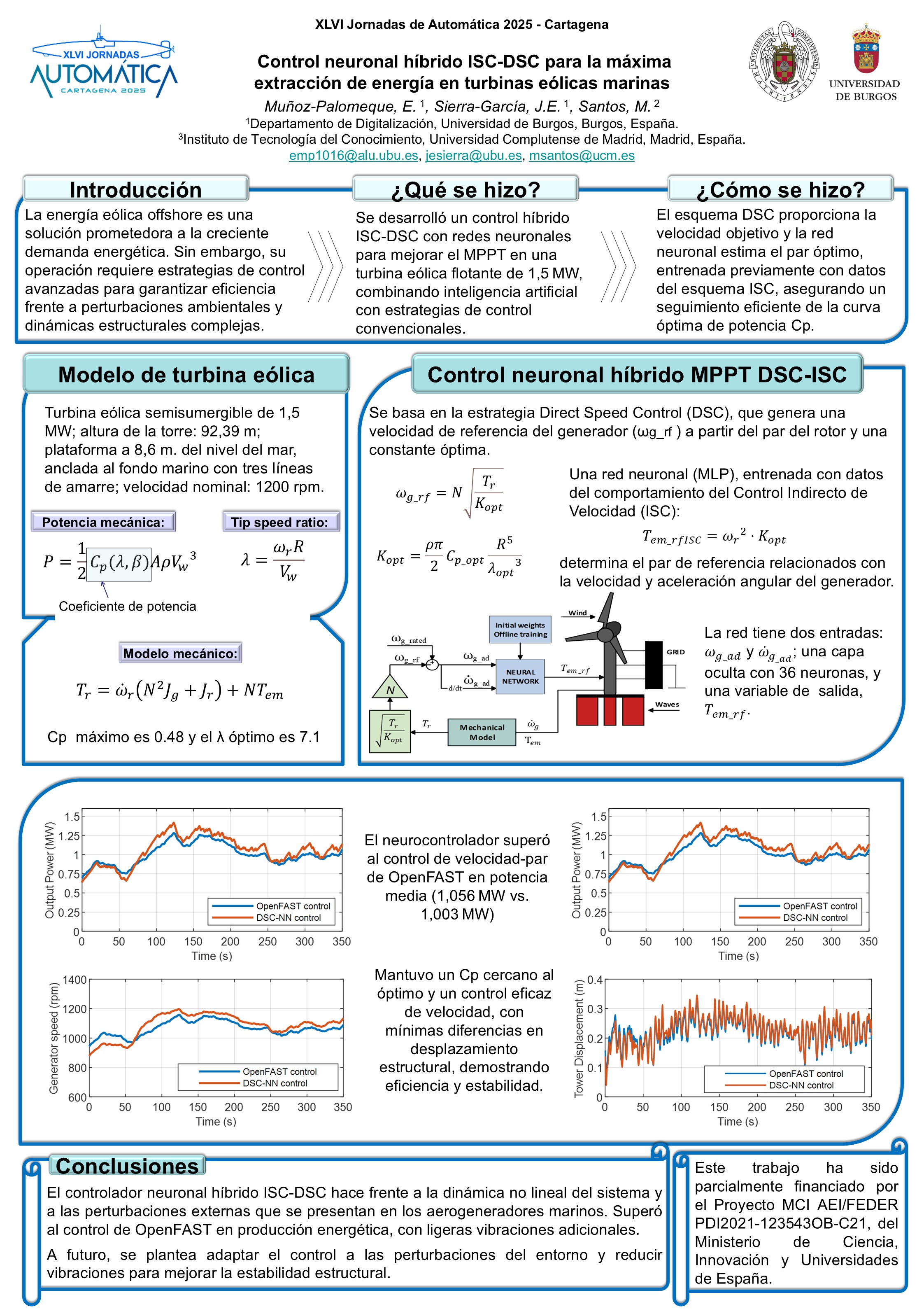 Researchers present advances in wind turbine control at the XLVI Automatic Control Conference 2025 - 1