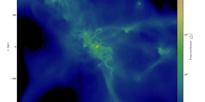 Astrofísicos de la UCM participan en AGORA CosmoRun, un novedoso estudio para simular la formación de galaxias