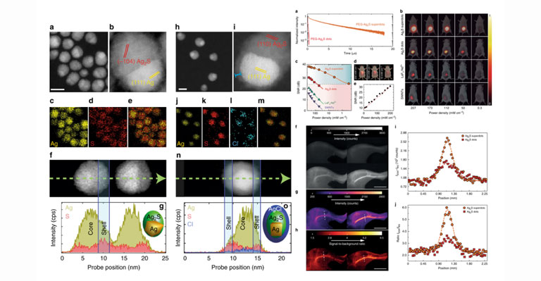 Un grupo de investigación Complutense desarrolla por primera vez nanopartículas infrarrojas para el desarrollo de técnicas de diagnosis por imagen