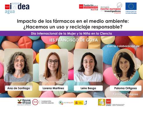 Impacto de los fármacos en el medio ambiente: ¿Hacemos un uso y reciclaje responsable?