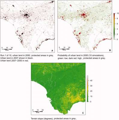 Nuevo artículo: There’s no best model! Addressing limitations of land-use scenario modelling through multi-model ensembles