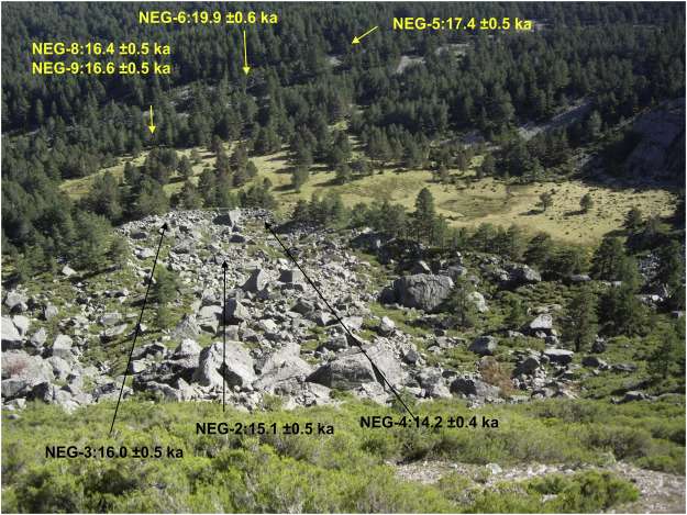 Nueva publicación en Geomorphology “Glacial stages in the Peña Negra valley, Iberian Range, northern Iberian Peninsula: Assessing the importance of the glacial record in small cirques in a marginal mountain area”