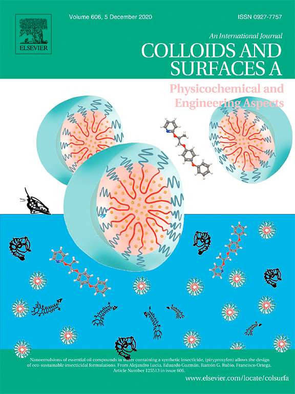 Cover of Colloids and Surfaces A (Volume 606, 5 December 2020) - 1