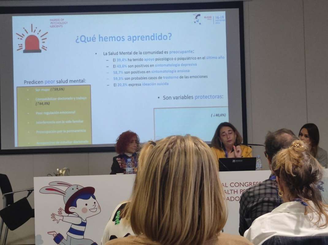 Cristina Larroy, directora de la CUP, se lleva a los equipos de la CUP y de PsiCall a Aitana: 8th International Congress of Clinical and Health Psychology in Children and Adolescents. - 7