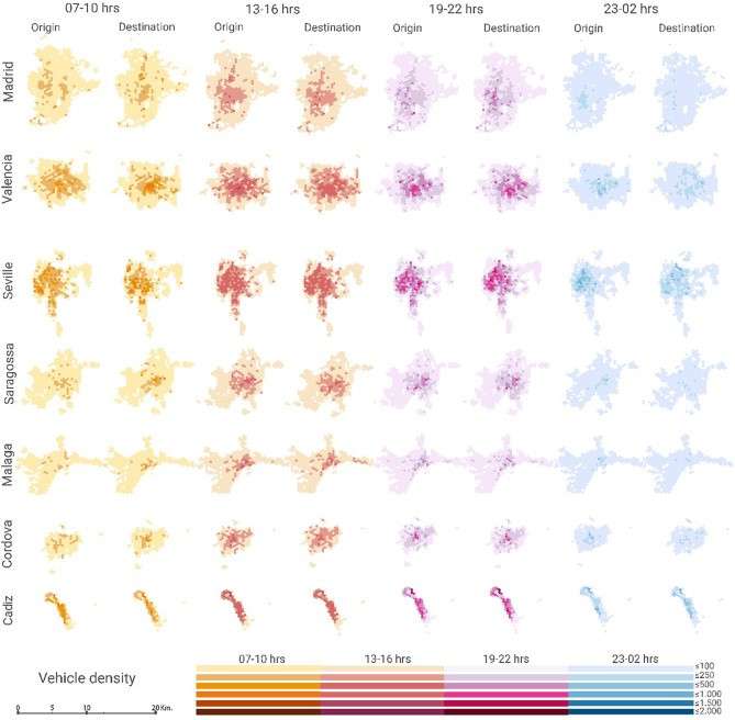 Nuevo artículo: Exploring the spatio-temporal dynamics of moped-style scooter sharing services in urban areas