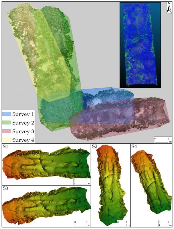 Nuevo artículo: Potential of Mobile LiDAR Sensors in Hiking Trail Management | Sensors - 1