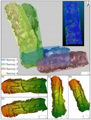 Nuevo artículo: Potential of Mobile LiDAR Sensors in Hiking Trail Management | Sensors