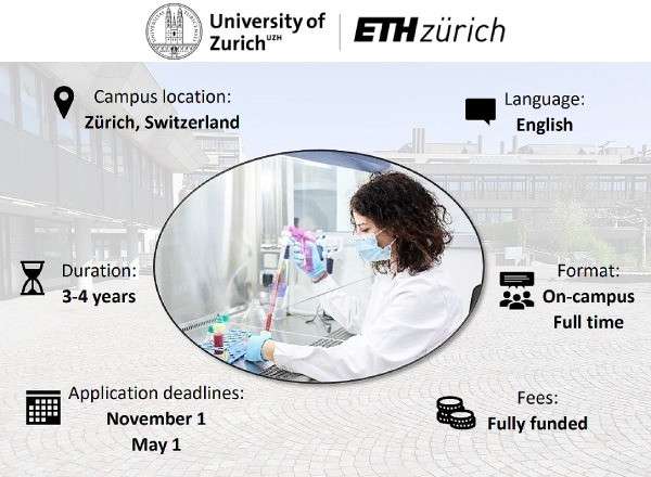 UZH International Summer Schools 2023, Zurich, Switzerland.