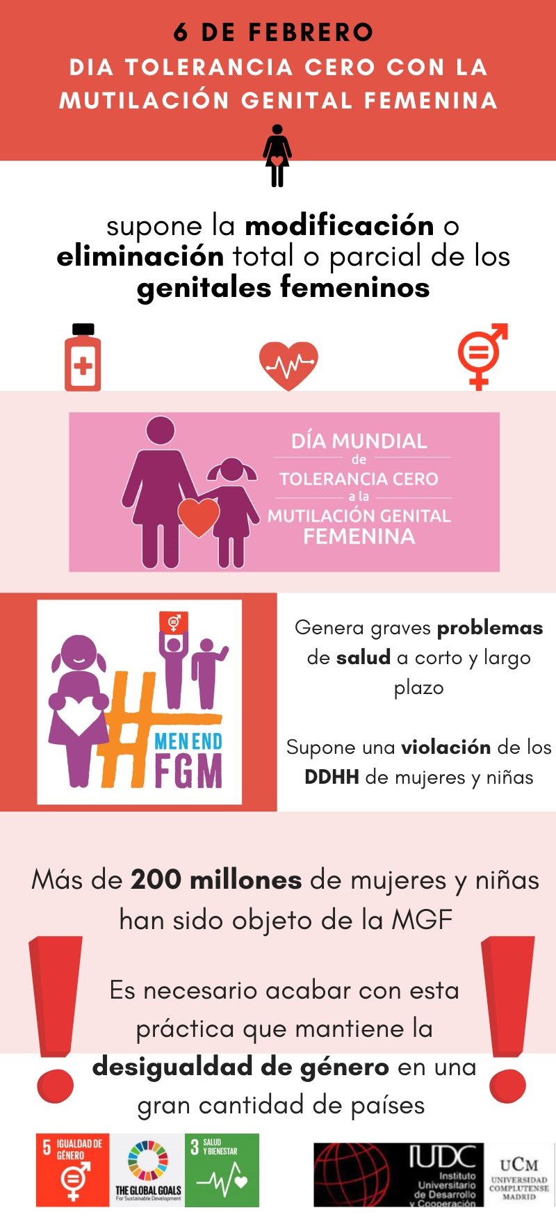 infografía día mutilación genital femenina