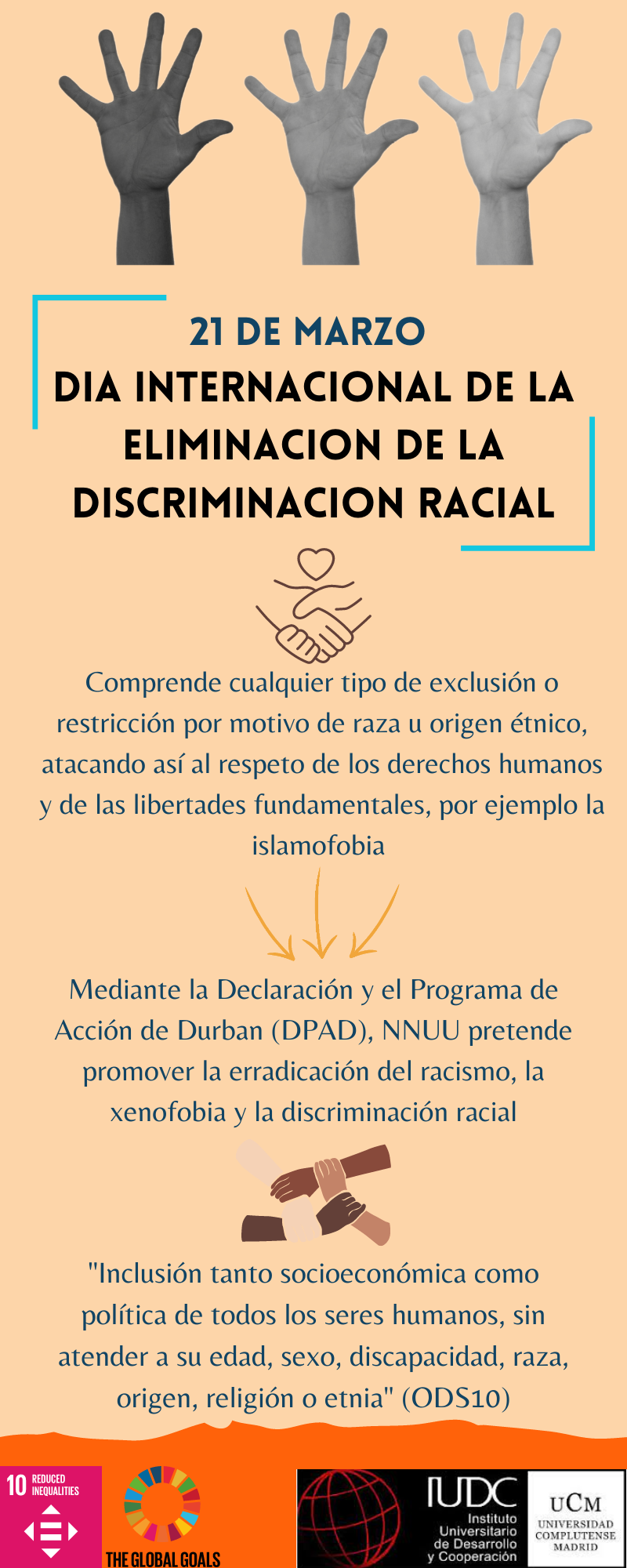 infografía sobre eliminación discriminación racial